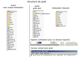 globalisation-grak